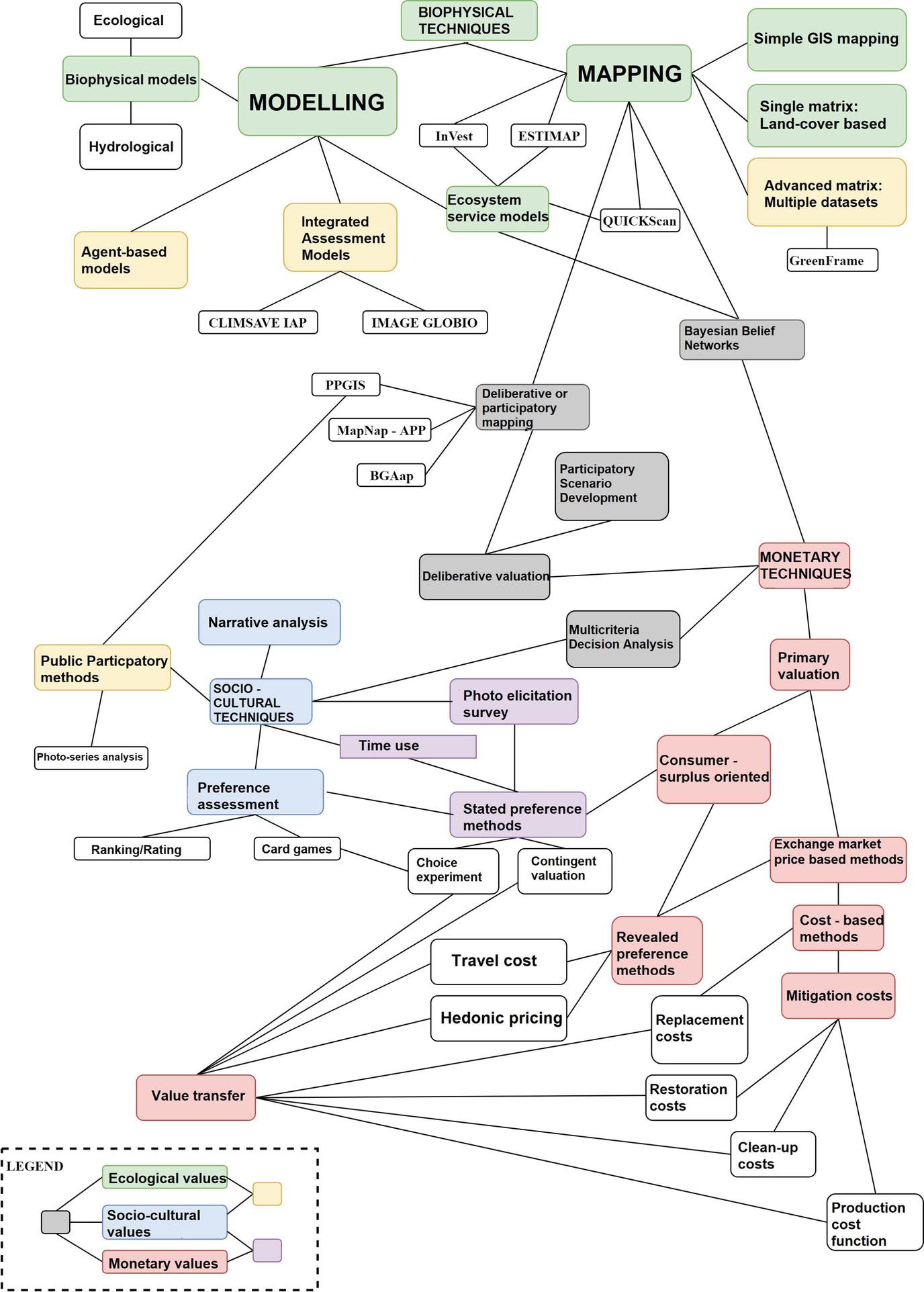 Game 327: september 25 2020 the initials games Game 327: september 25 2020 the initials games