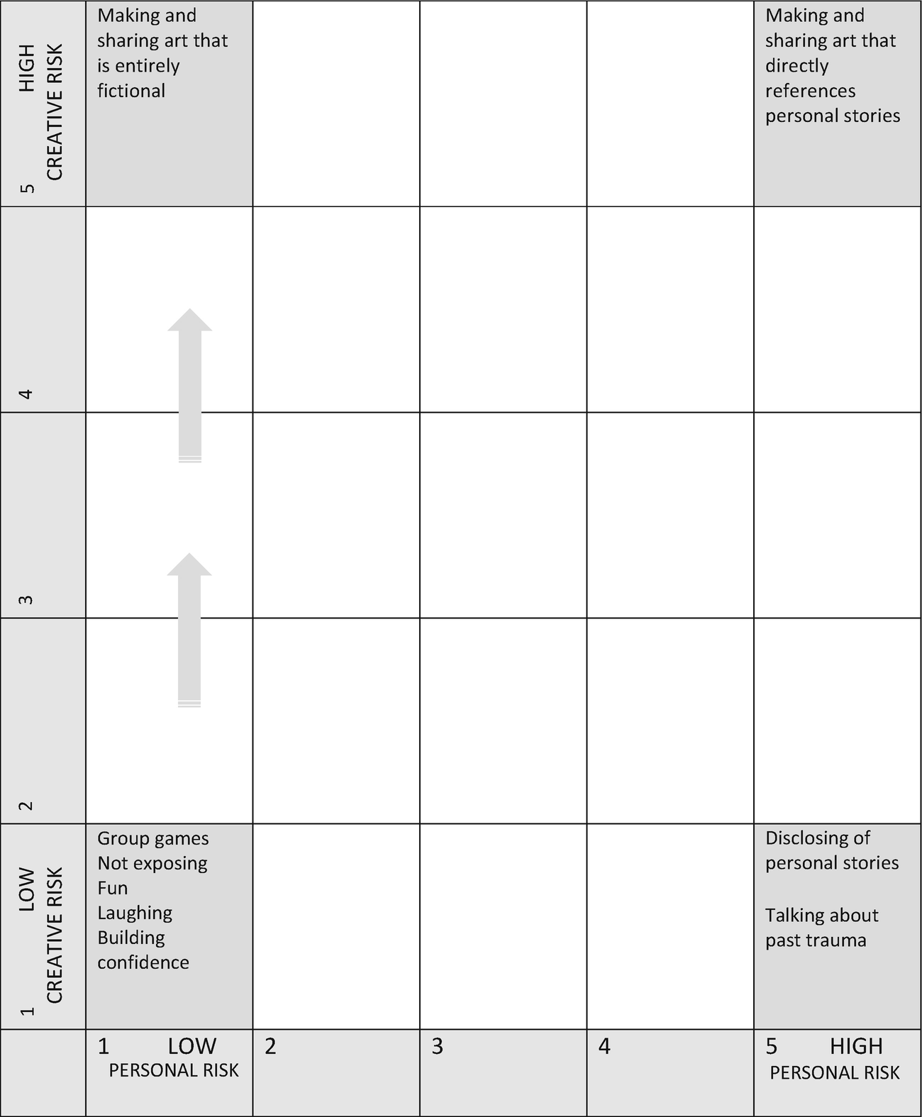 Entj Vs Infj Aristotle And Plato Compared Idr Labs Infj Characters Entj Entj Personality