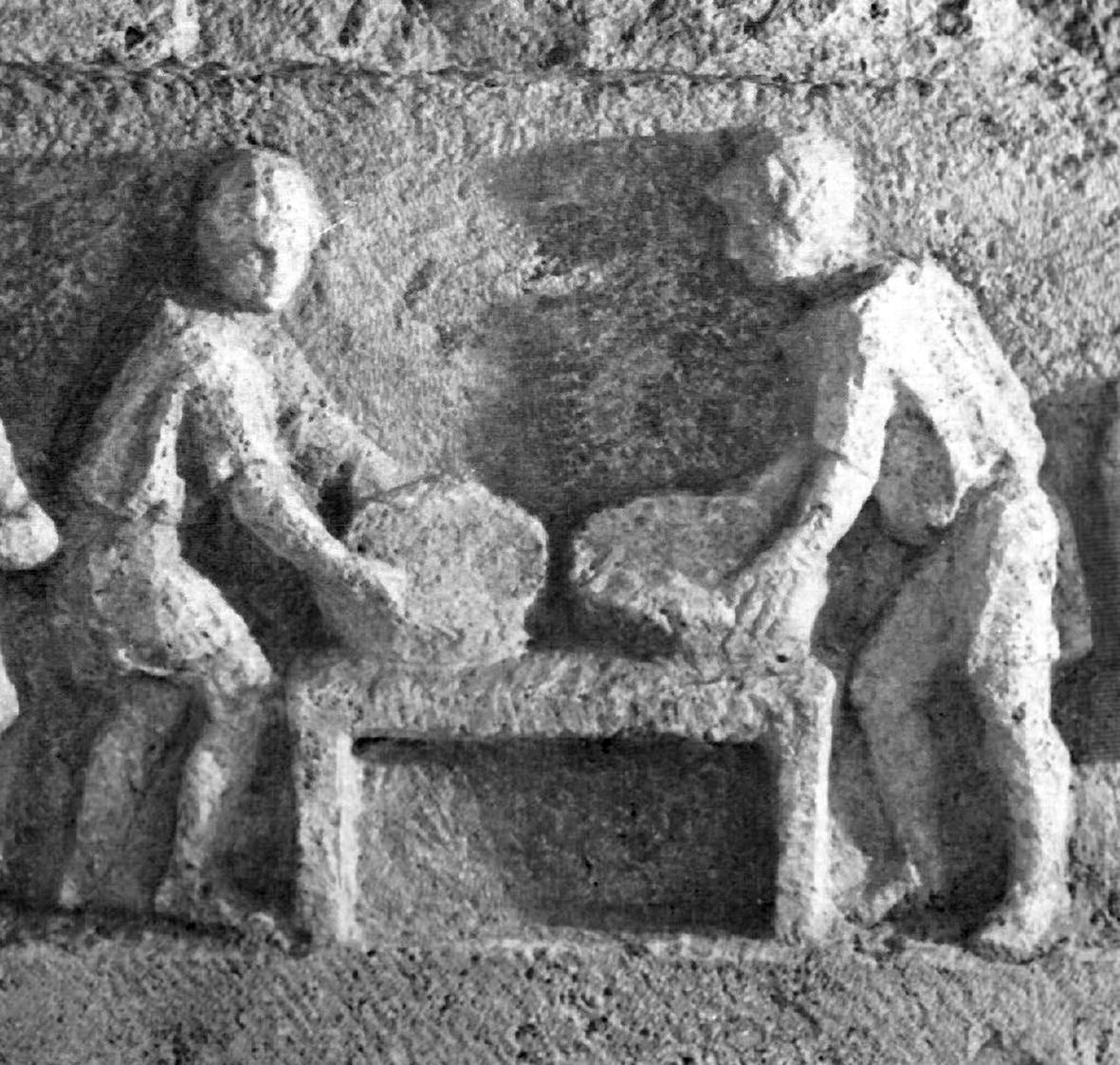 Introduction Chaines Operatoires And The Making Of Roman Bread Springerlink