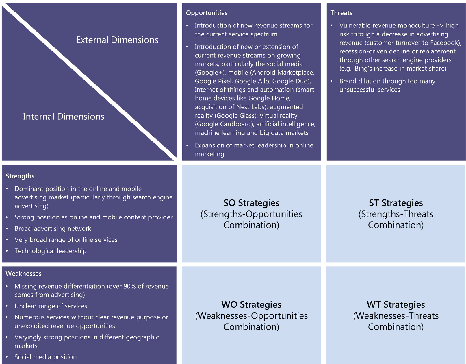 Blueprint of the new concept larry hoover pdf merger