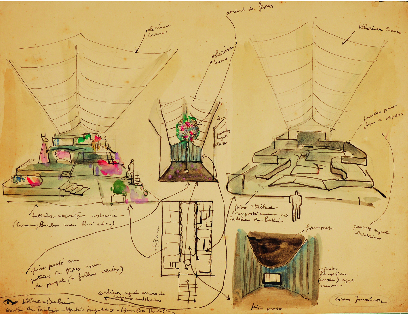 The Social Poetry Drawing Of Lina Bo Bardi Springerlink