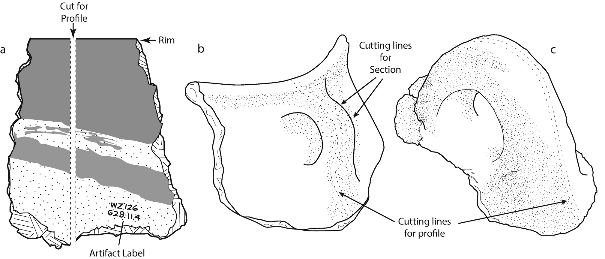 Archaeological Illustration And Publication Springerlink