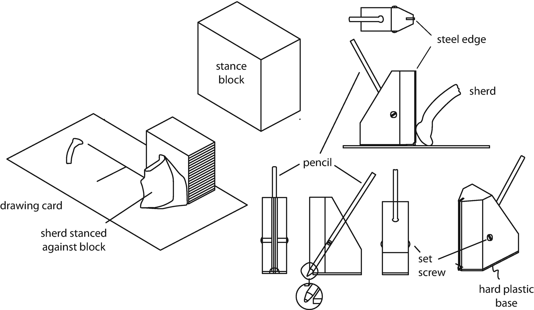 Simple Easy Guillotine Drawing