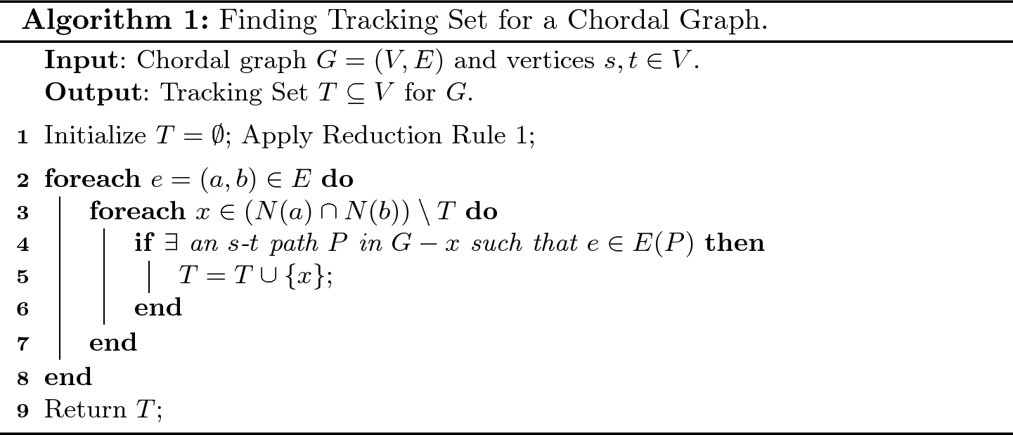 Polynomial Time Algorithms For Tracking Path Problems Springerlink