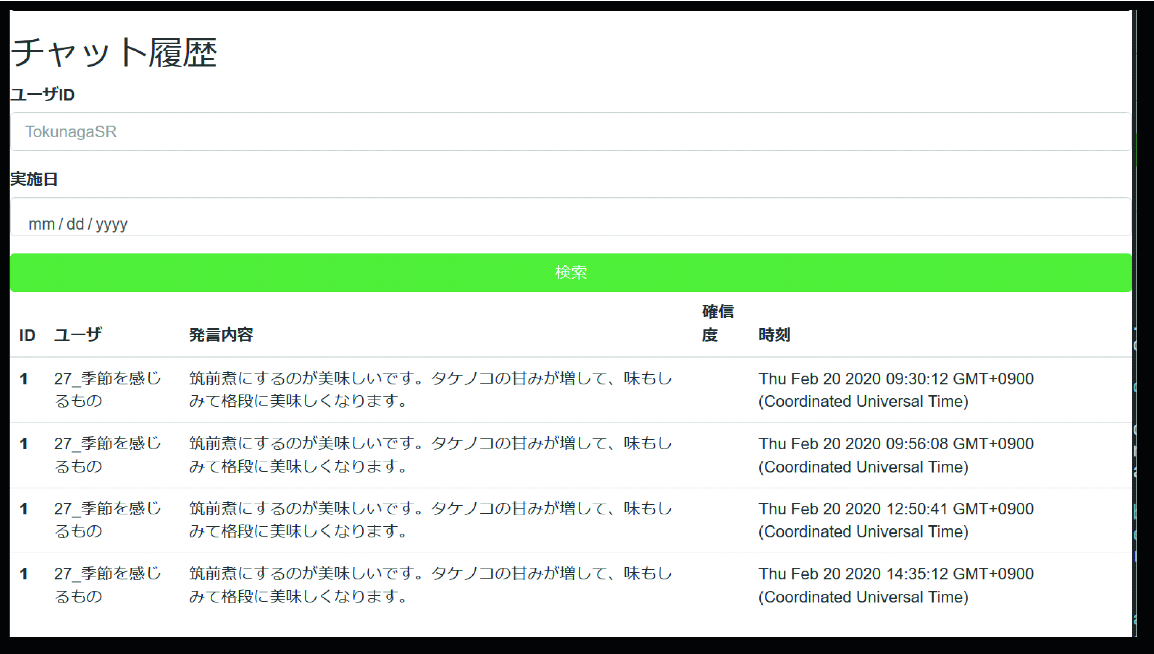 Performance Evaluation Of Text Oriented Artificial Chat Operation System Tacos Springerlink
