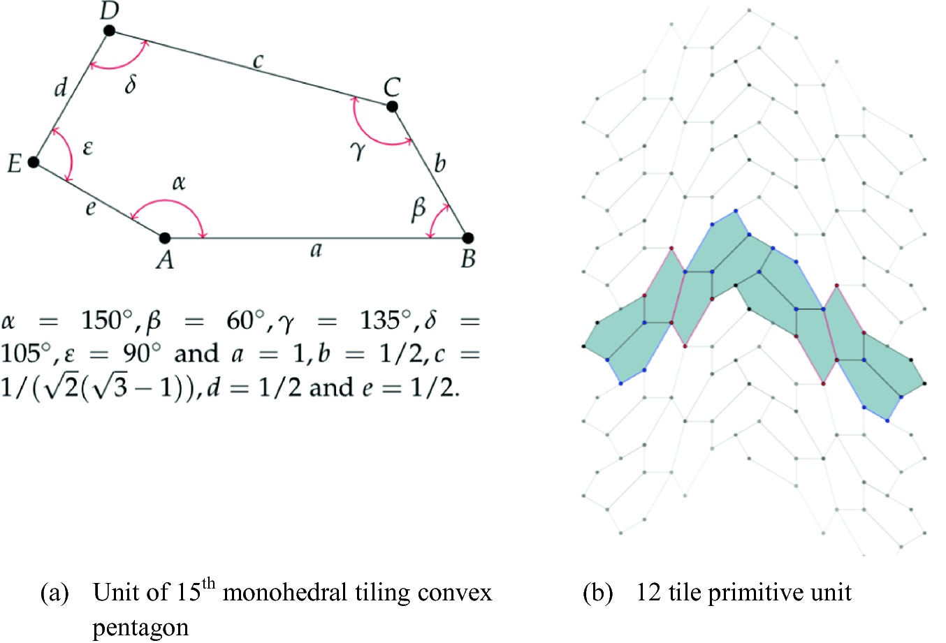 Uhpfrc Pavilion Of 3 Dimentional Pentagon Tiling Springerlink Uhpfrc Pavilion Of 3 Dimentional Pentagon Tiling Springerlink