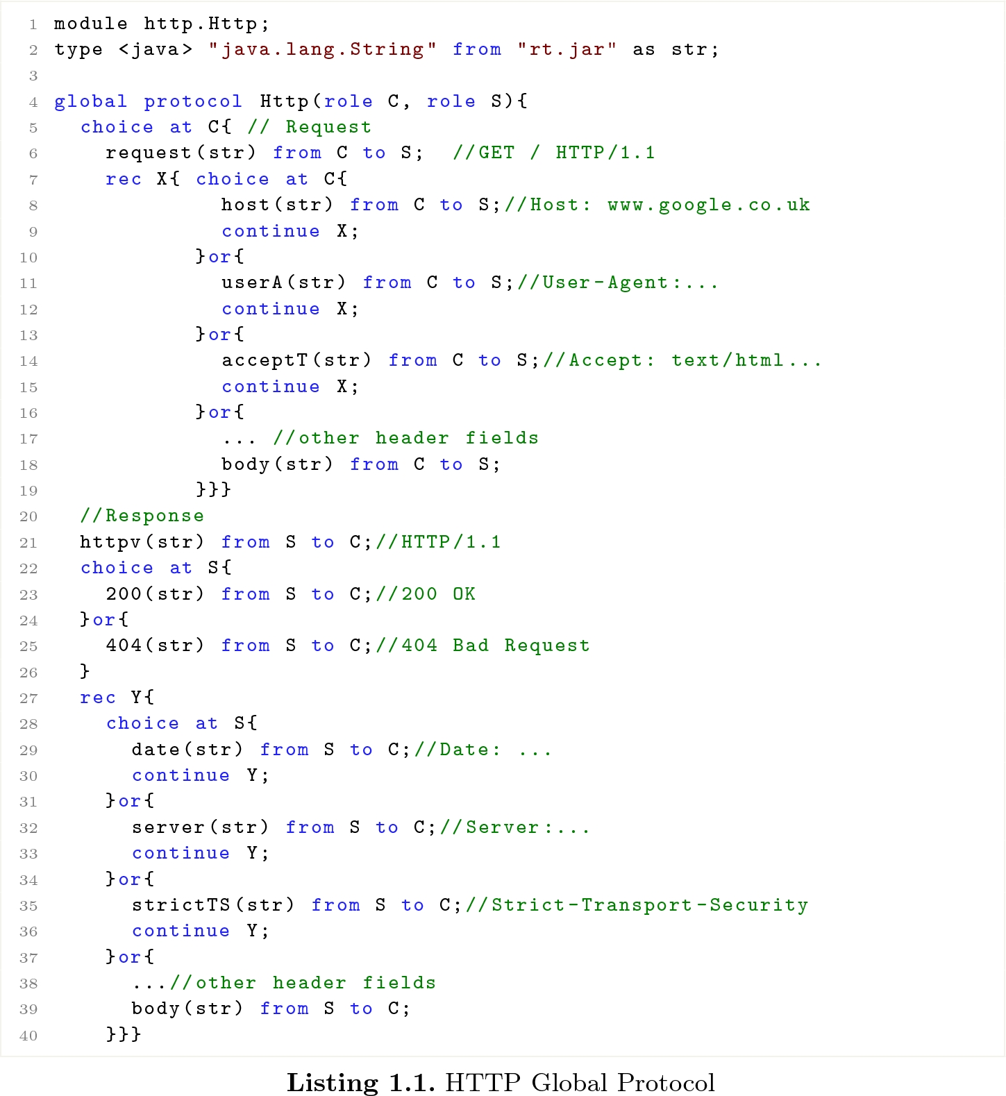 Typechecking Java Protocols With St Mungo Springerlink