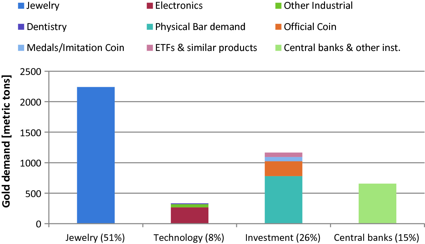 Drivers auerswald gmbh & co. kg others equal Drivers auerswald gmbh & co. kg others equal