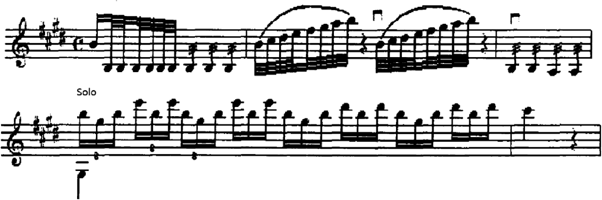 The Practice Of Tbl Flipped Classroom In The Music Aesthetics Course Under The Music Gesture Theory Springerlink