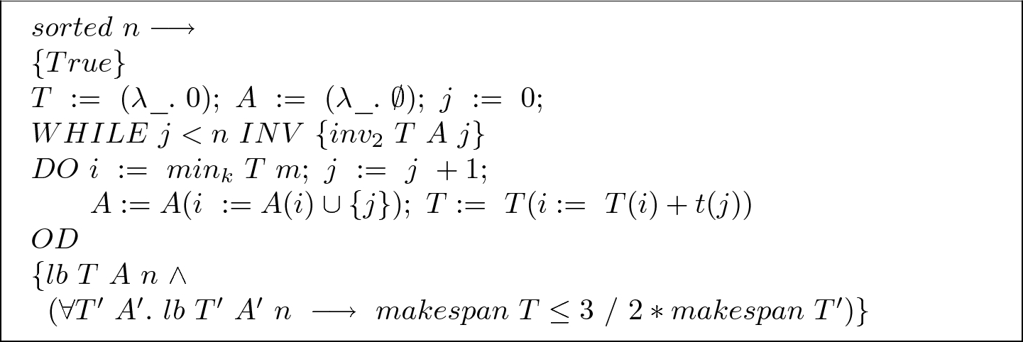 Verified Approximation Algorithms Springerlink