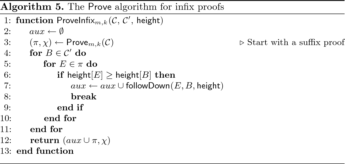 Non Interactive Proofs Of Proof Of Work Springerlink