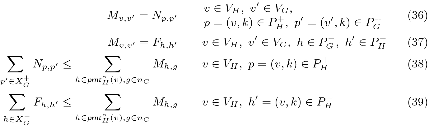 Computing Embeddings Of Directed Bigraphs Springerlink