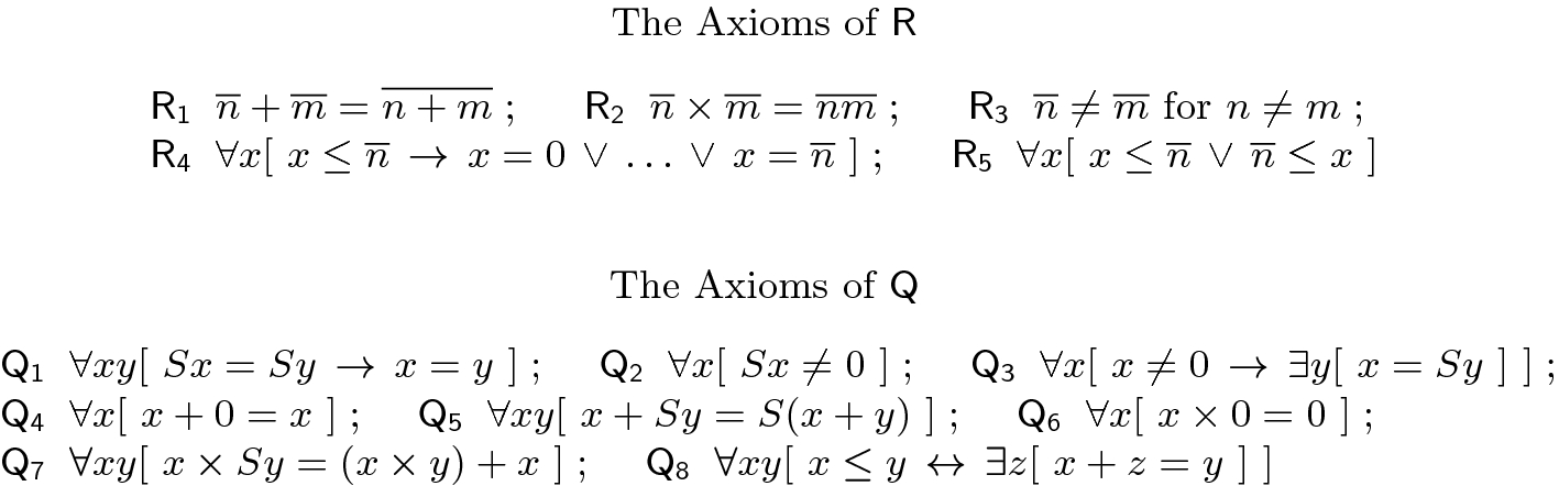 On Interpretability Between Some Weak Essentially Undecidable Theories Springerlink On Interpretability Between Some Weak Essentially Undecidable Theories Springerlink