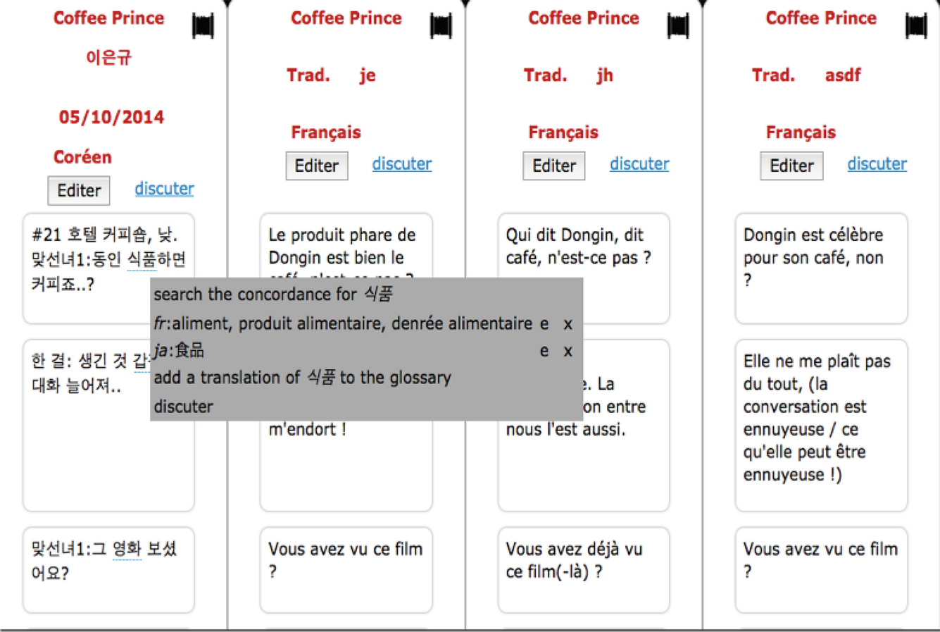 Collaboration Strategies In Multilingual Online Literary Translation Springerlink