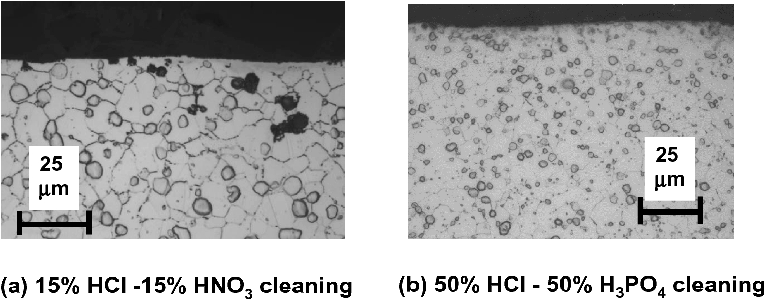 Enhancing The Efficiency And Surface Integrity Of Chemical Cleaning During Repair Of Ni Base Superalloy Rotating Disks Springerlink