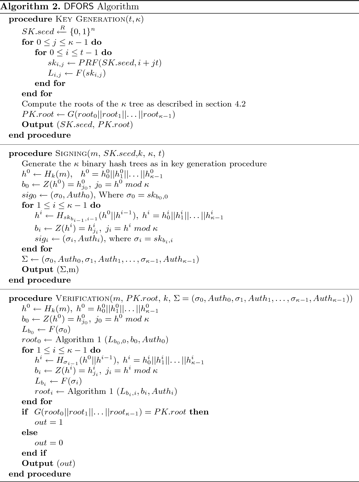 Hash Based Signatures Revisited A Dynamic Fors With Adaptive Chosen Message Security Springerlink