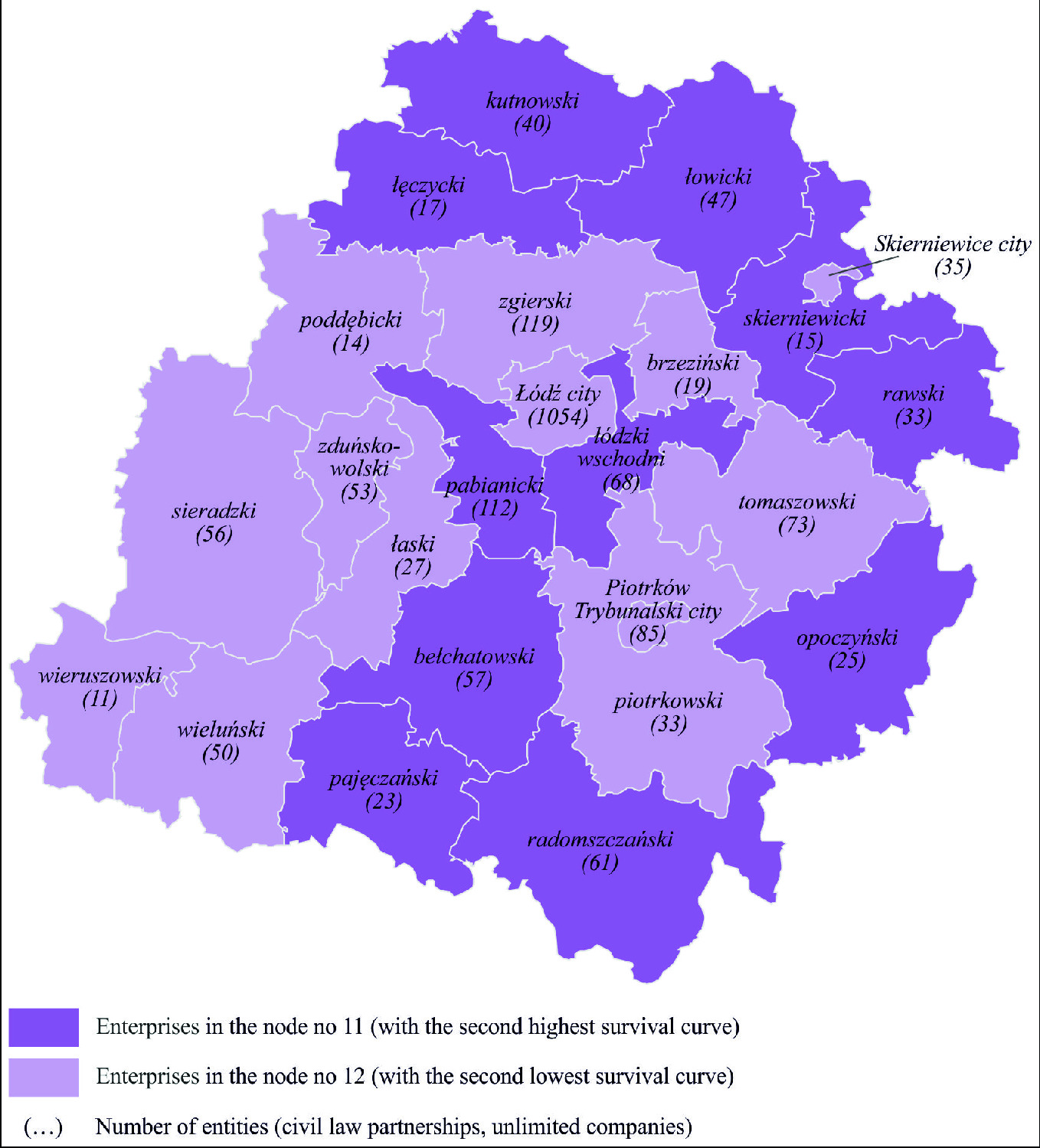 Segmentation Of Enterprises On The Basis Of Their Duration Using Survival Trees Results Of An Analysis For Legal Persons And Organizational Entities Without Legal Personality In The Lodzkie Voivodship Springerlink