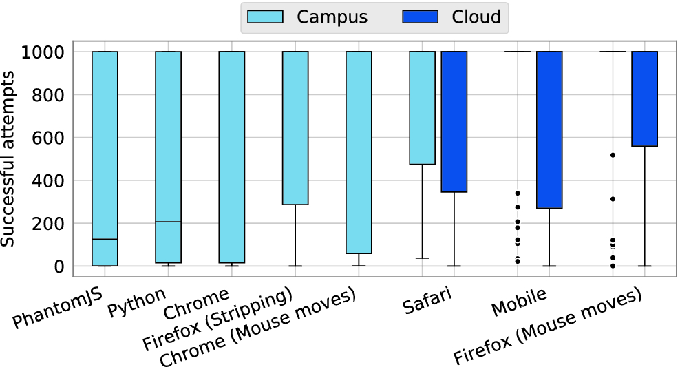 fp 30 mac for safari and firefox -npapi fp 30 mac for safari and firefox -npapi