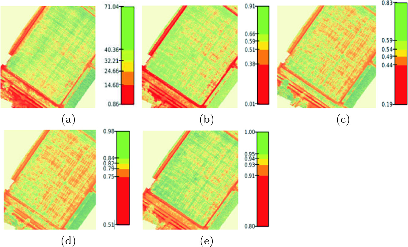 Rice Yield Prediction Using On Farm Data Sets And Machine Learning Springerlink Rice Yield Prediction Using On Farm Data Sets And Machine Learning Springerlink