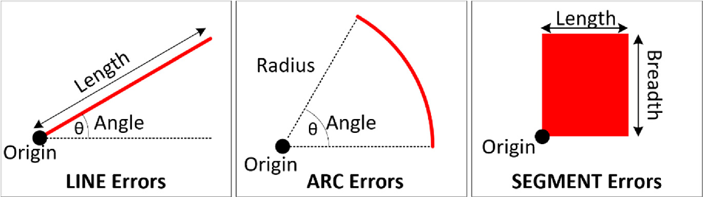origin graphing windows 10 error origin graphing windows 10 error