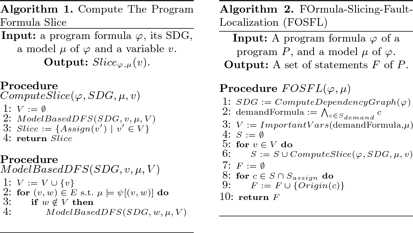 Must Fault Localization For Program Repair Springerlink