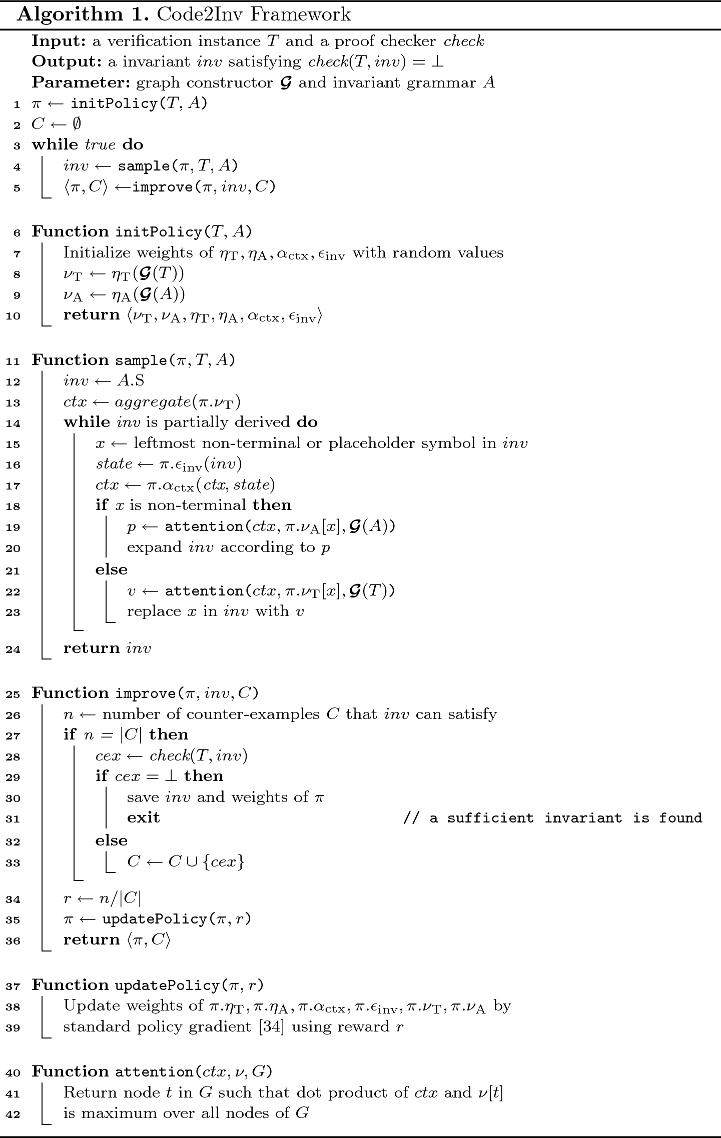 Code2inv A Deep Learning Framework For Program Verification Springerlink