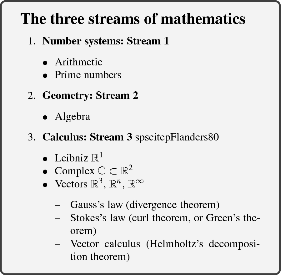 Stream 1 Number Systems Springerlink