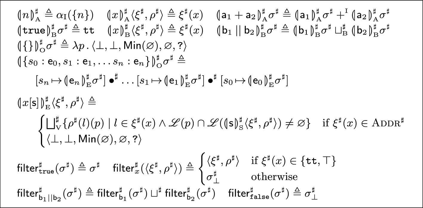 An Abstract Domain For Objects In Dynamic Programming Languages Springerlink