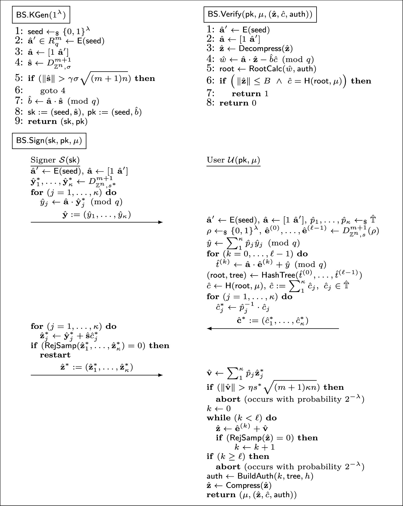 On Lattice Based Interactive Protocols An Approach With Less Or No Aborts Springerlink