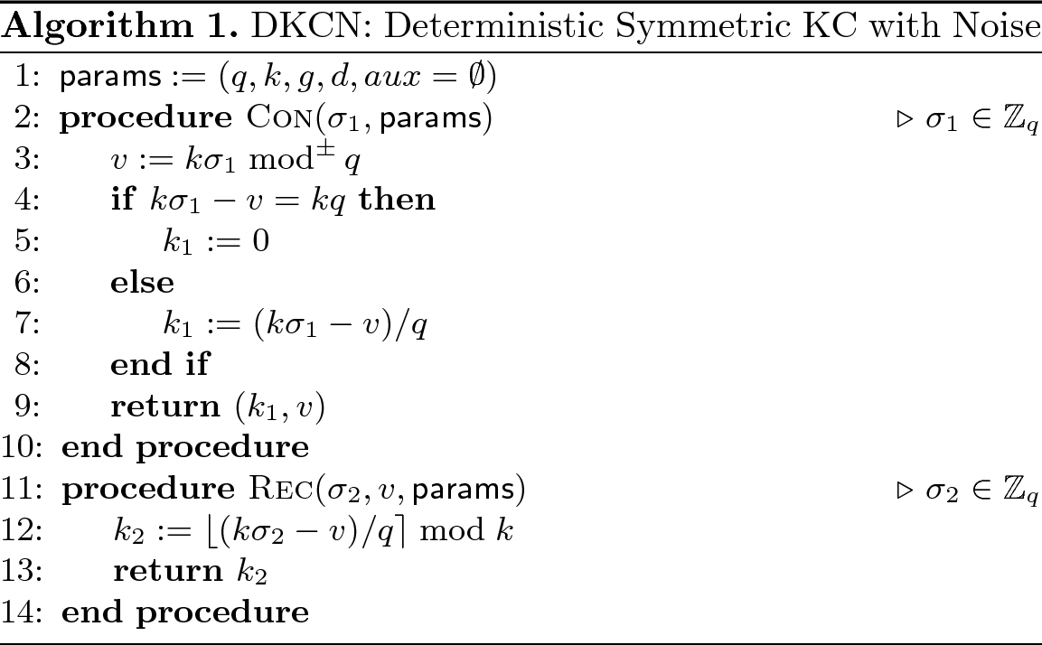 Skcn Practical And Flexible Digital Signature From Module Lattice Springerlink