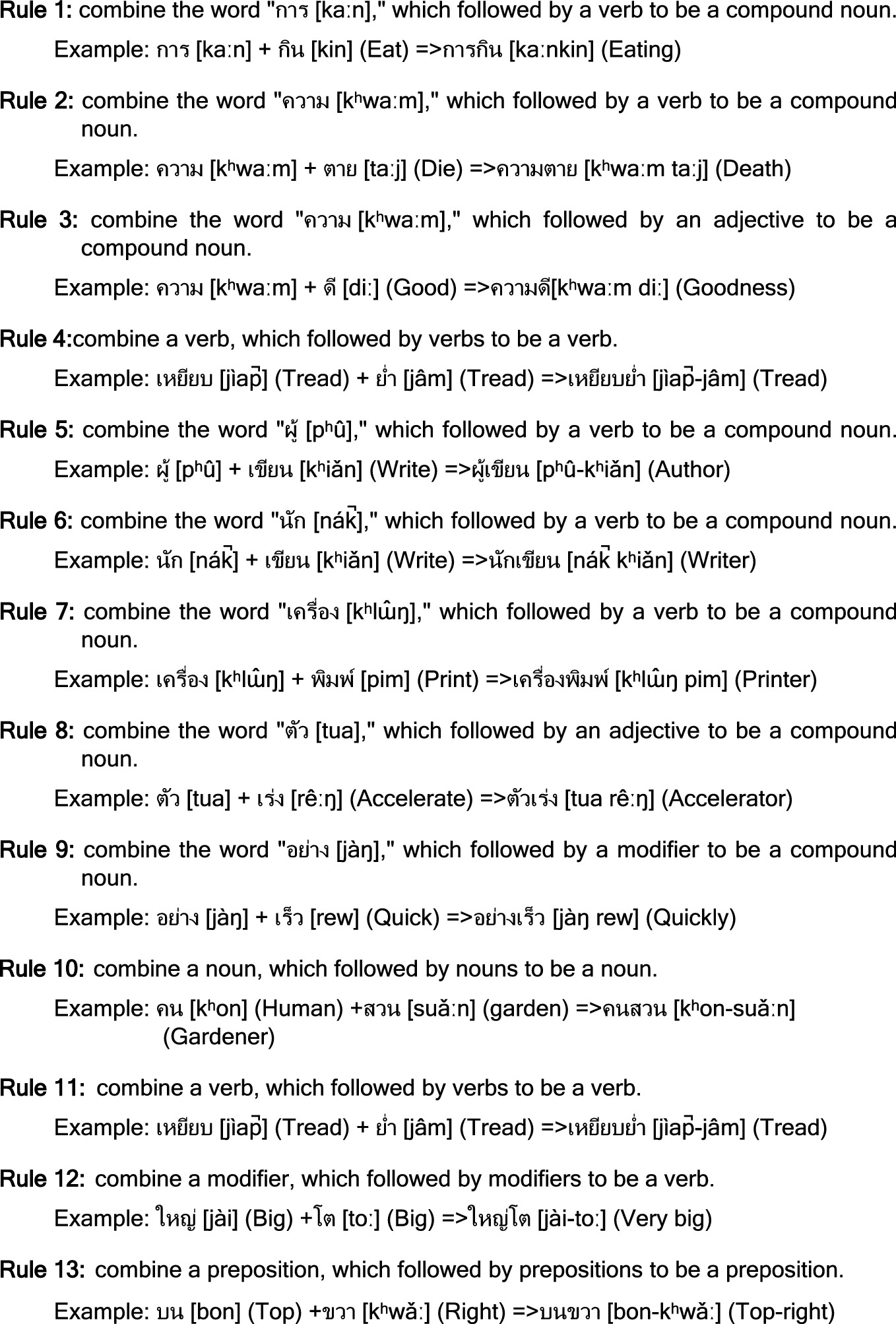 Tls Art Mc A New Algorithm For Thai Word Segmentation Springerlink Tls Art Mc A New Algorithm For Thai Word Segmentation Springerlink