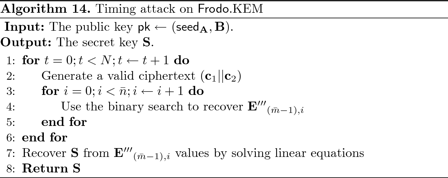 A Key Recovery Timing Attack On Post Quantum Primitives Using The Fujisaki Okamoto Transformation And Its Application On Frodokem Springerlink