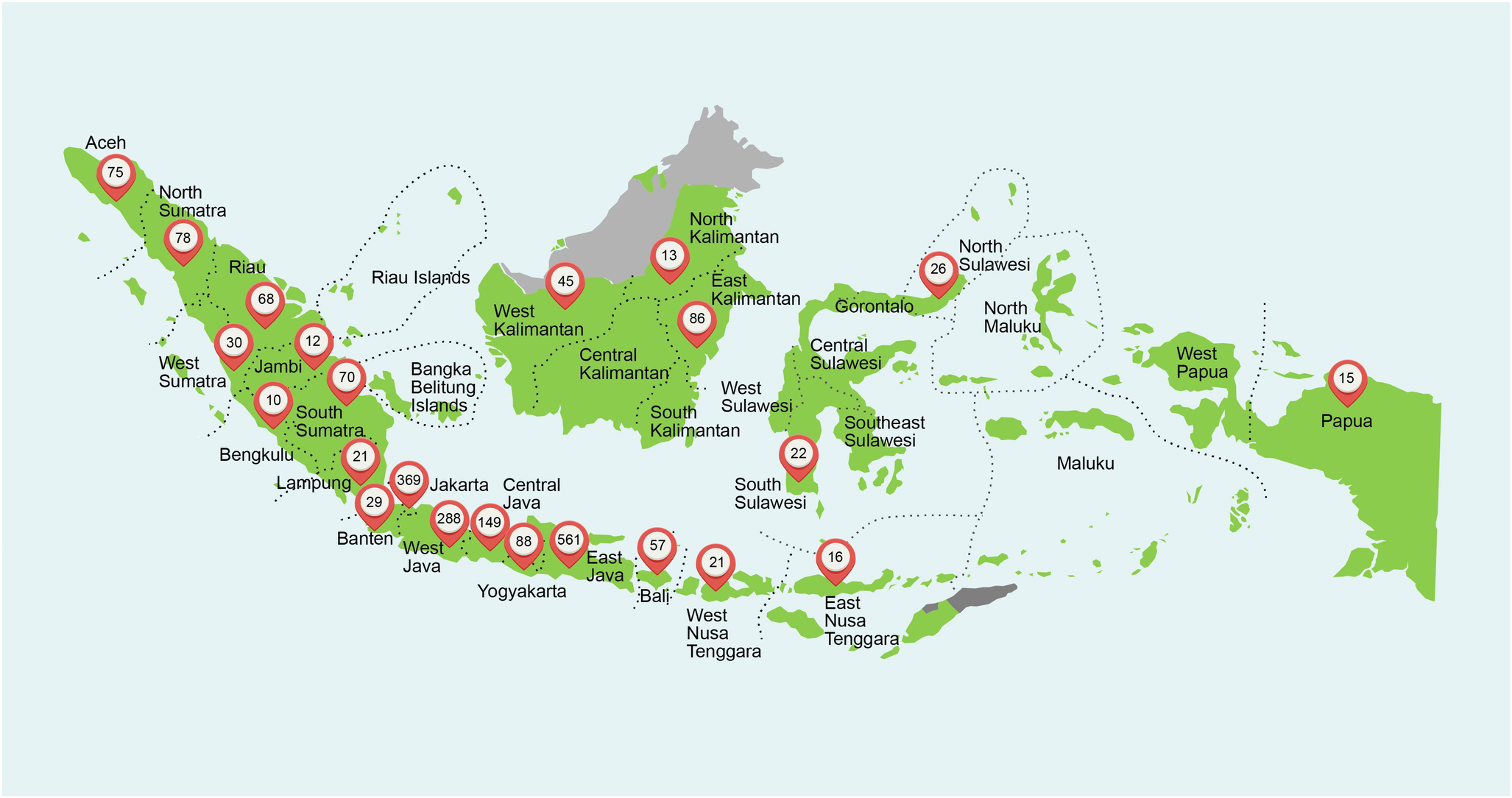 Nephrology in Indonesia  SpringerLink