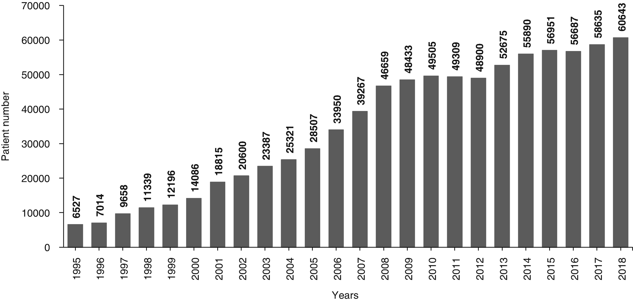 nephrology in turkey springerlink