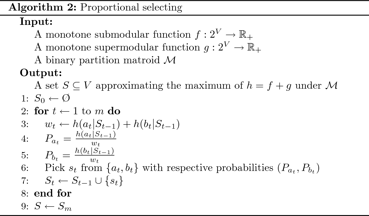 Online Bp Functions Maximization Springerlink