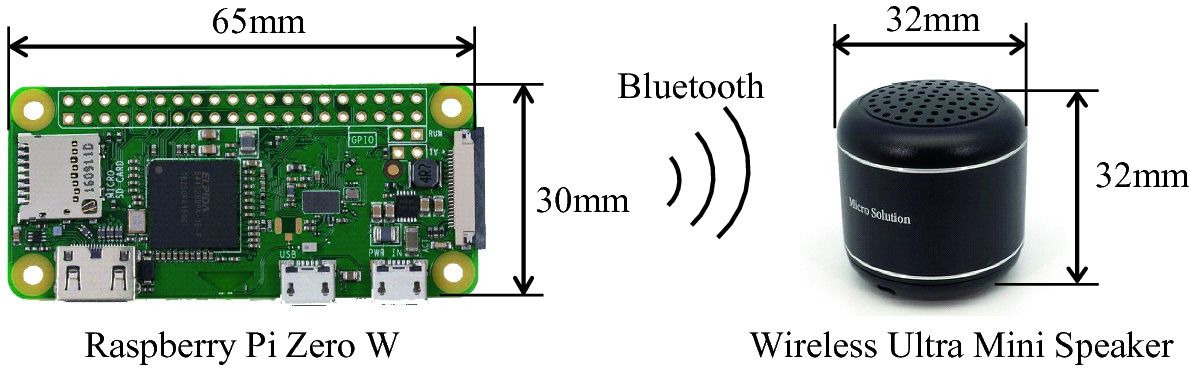 raspberry pi multiple bluetooth speakers