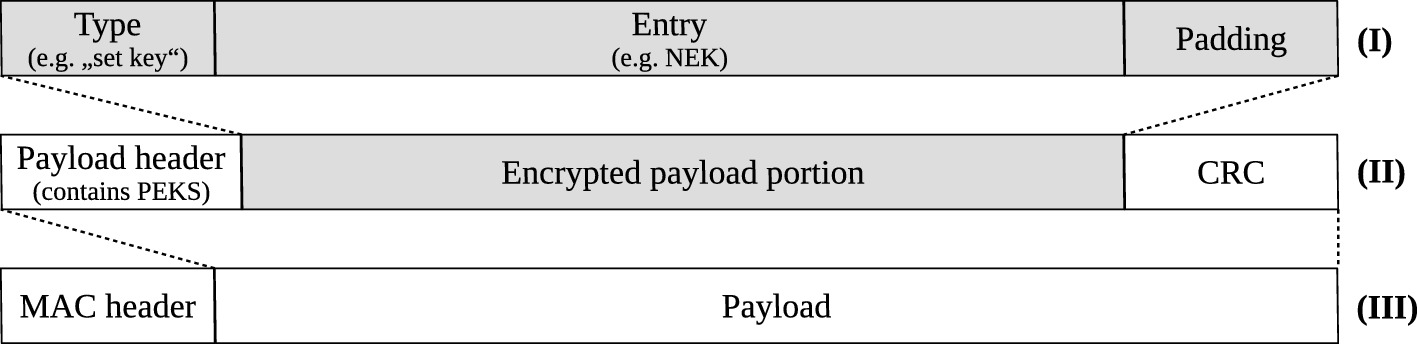 atheros powerline toolkit atheros powerline toolkit