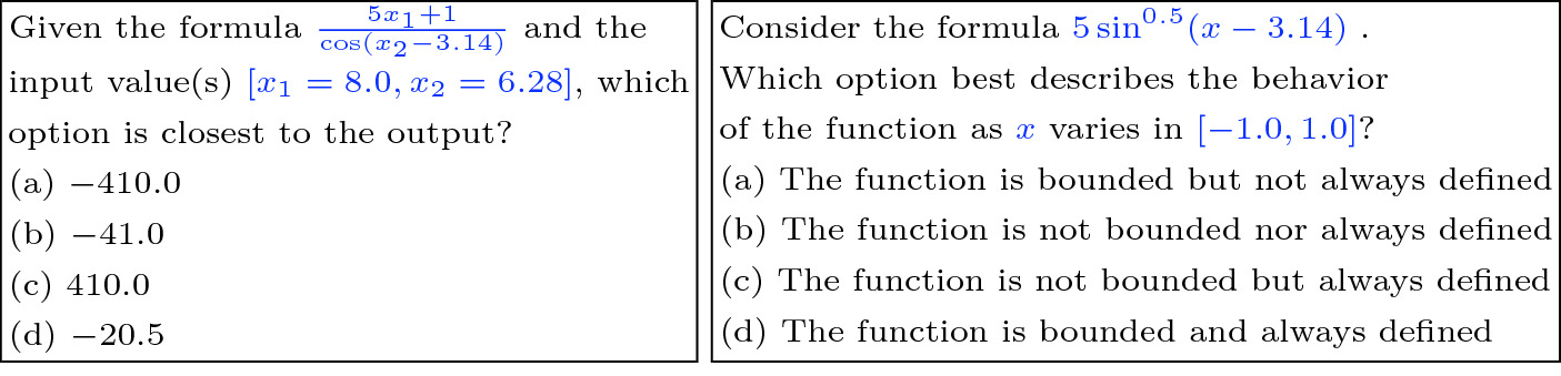 Learning A Formula Of Interpretability To Learn Interpretable Formulas Springerlink