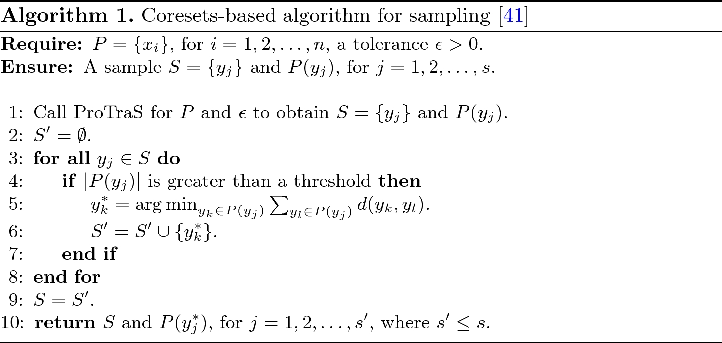 Improving Big Data Clustering For Jamming Detection In Smart Mobility Springerlink