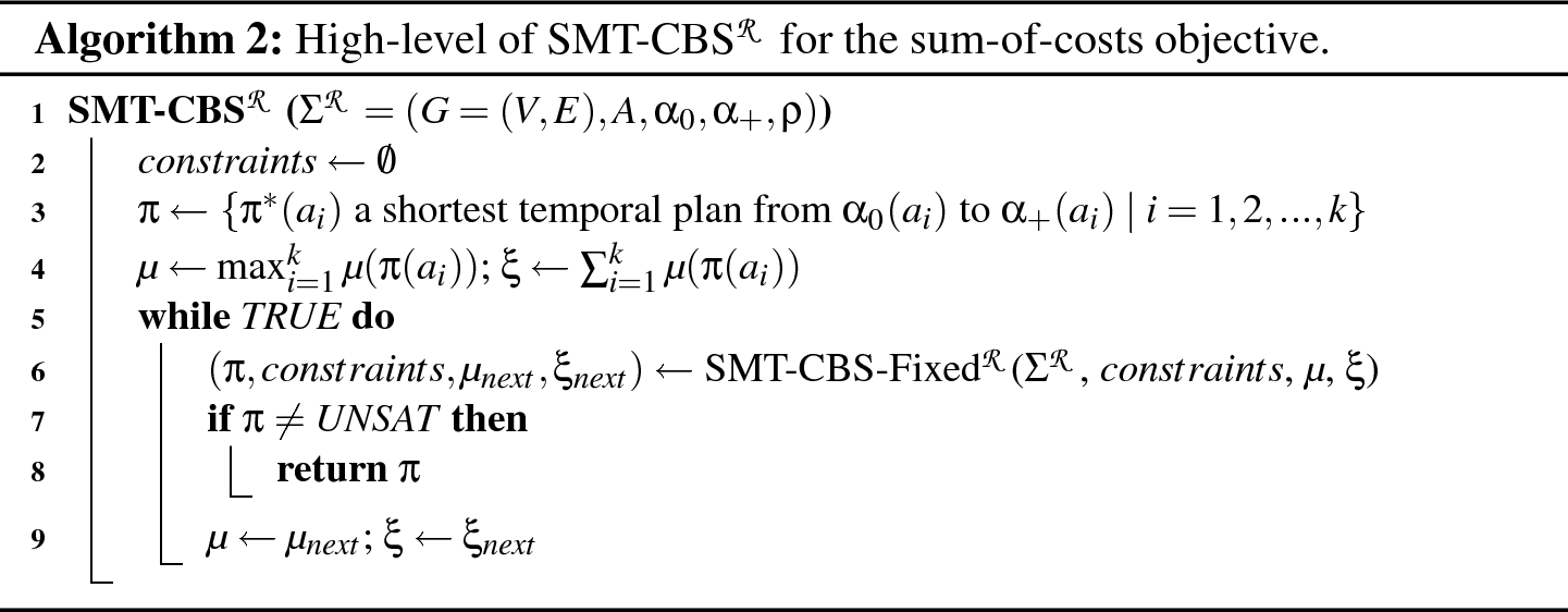 Multi Agent Path Finding Modulo Theory With Continuous Movements And The Sum Of Costs Objective Springerlink