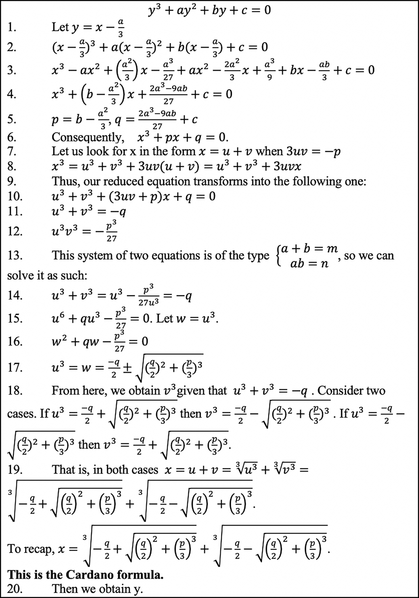 Encounters With Cardano S Method Springerlink