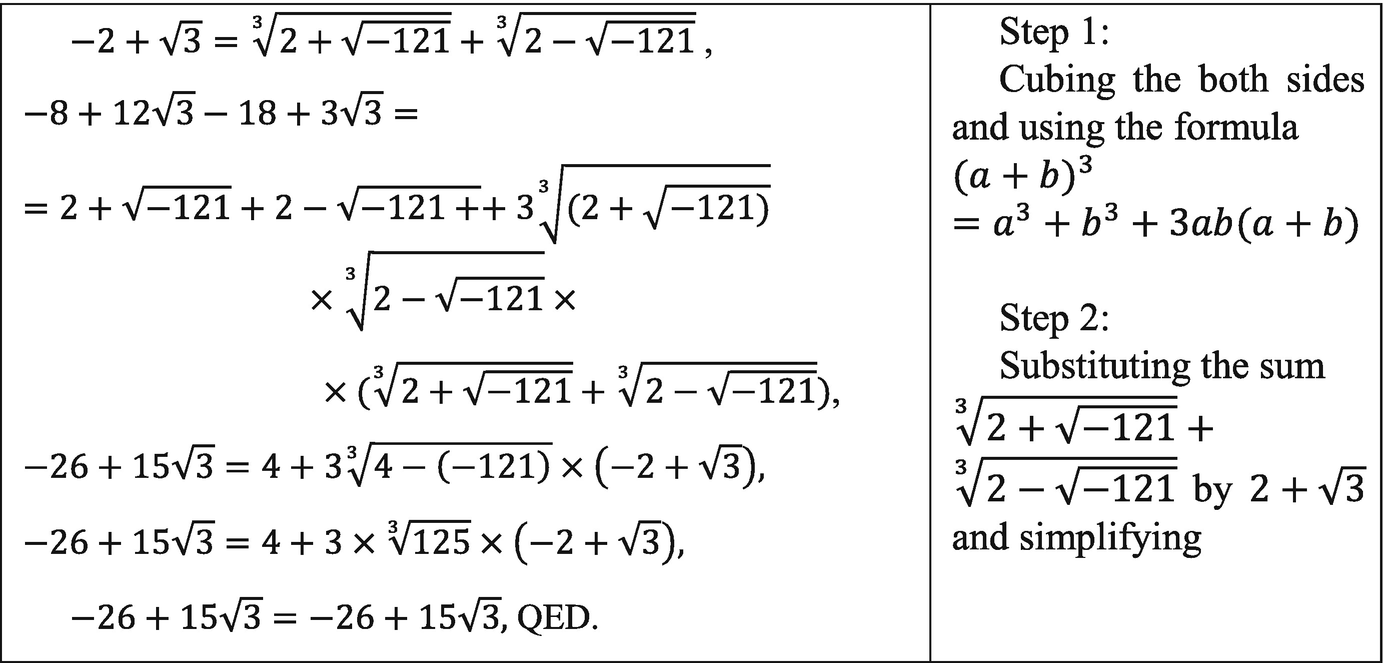 Encounters With Cardano S Method Springerlink Encounters With Cardano S Method Springerlink
