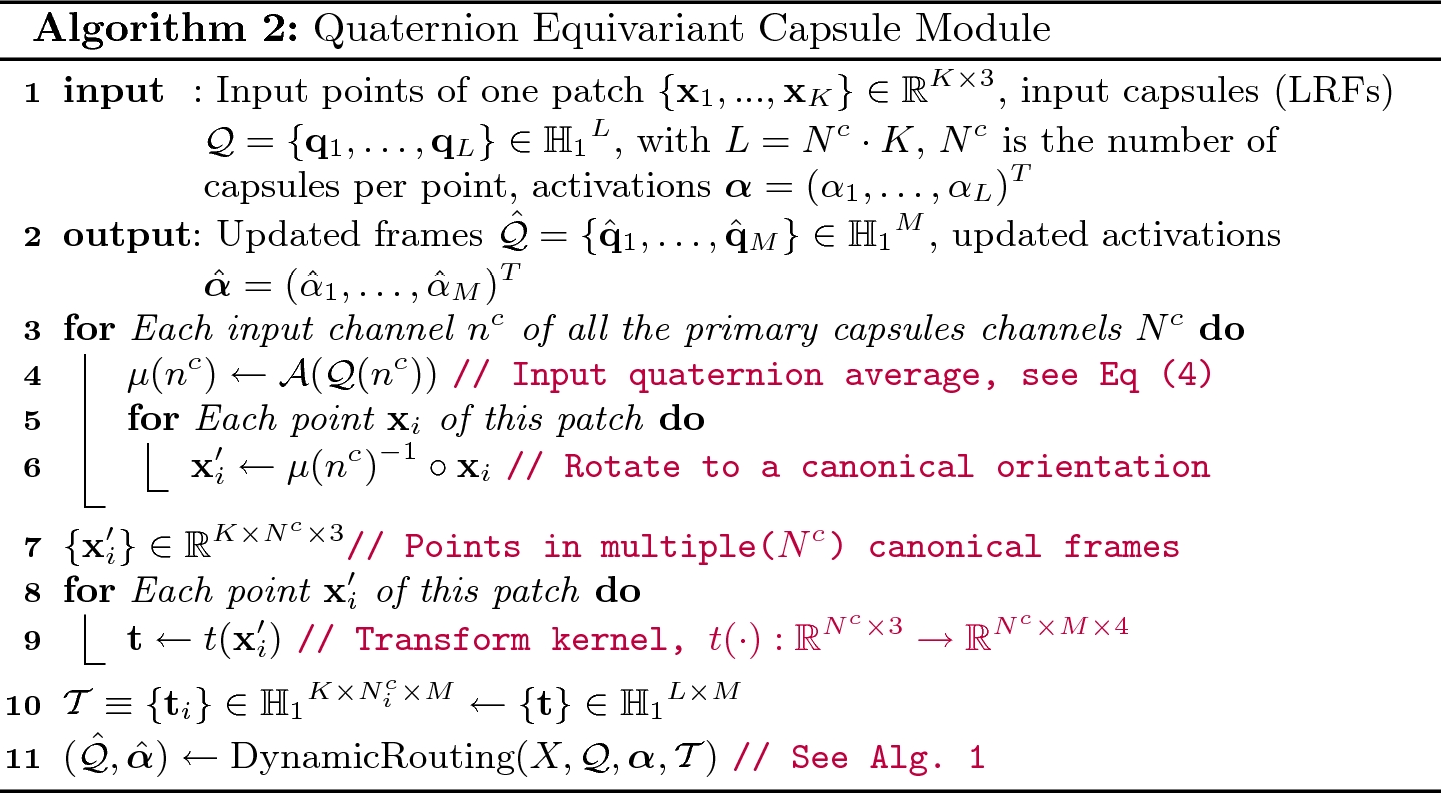 Quaternion Equivariant Capsule Networks For 3d Point Clouds Springerlink