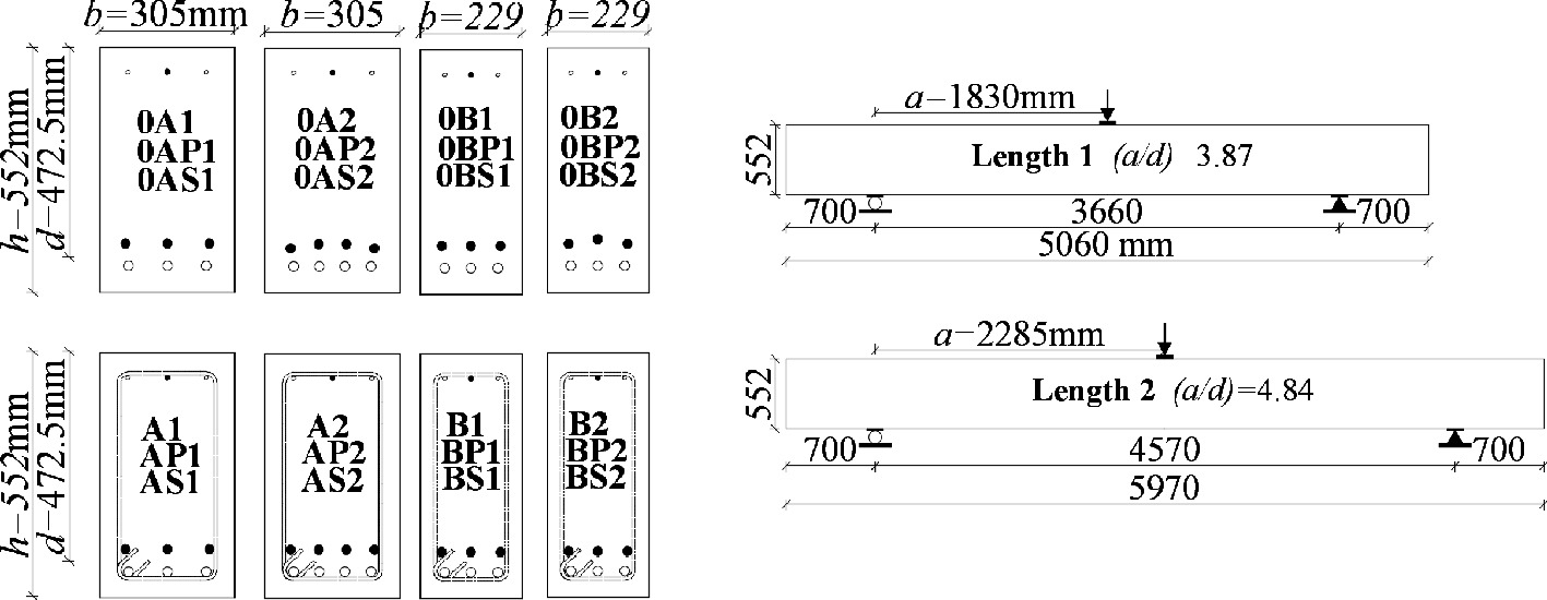 Numerical Modelling Of Fiber Reinforced Concrete Shear Critical Beams Springerlink