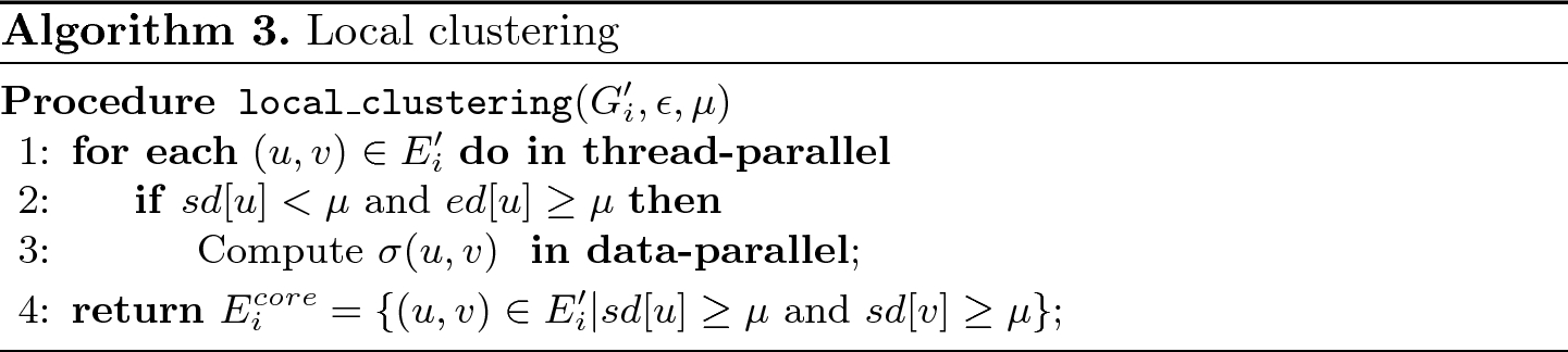 Dscan Distributed Structural Graph Clustering For Billion Edge Graphs Springerlink