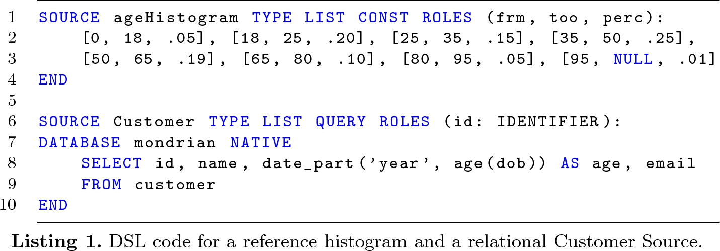 A Dsl For Automated Data Quality Monitoring Springerlink