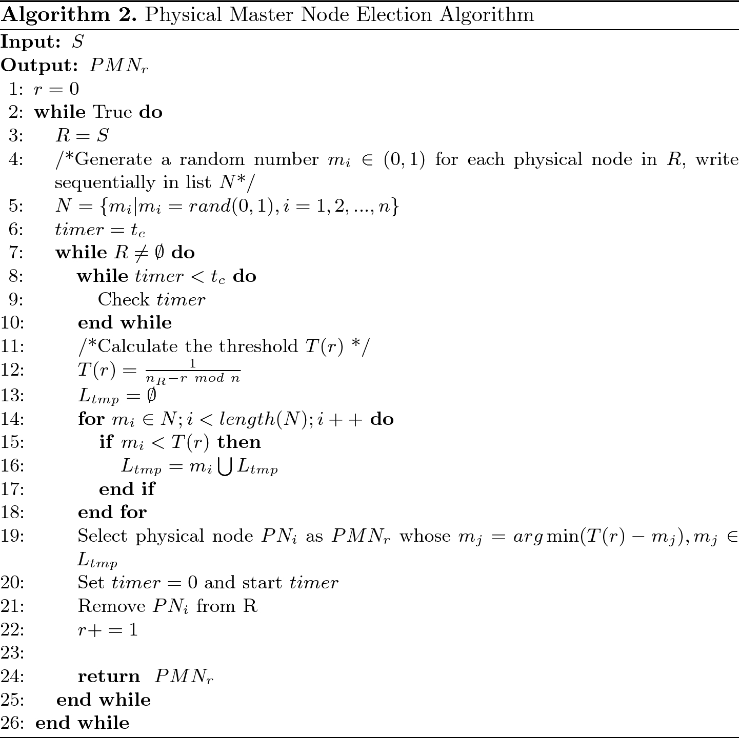 A Novel Blockchain Network Structure Based on Logical Nodes