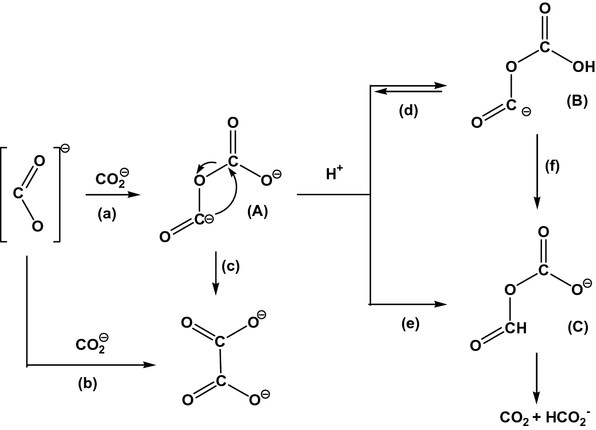 Properties Of The Carbon Dioxide Molecule Springerlink