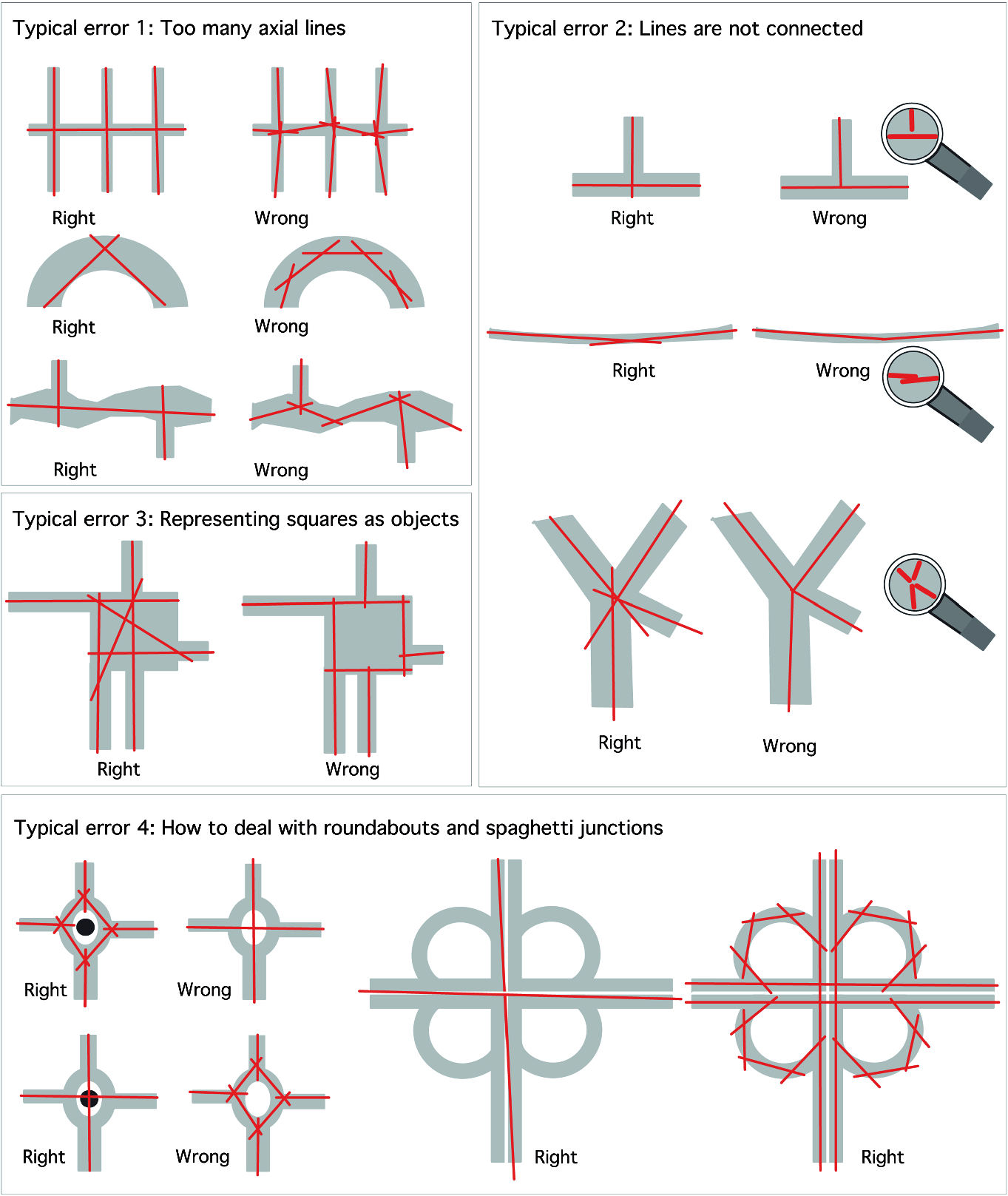 gpsmapedit polylines too many node gpsmapedit polylines too many node
