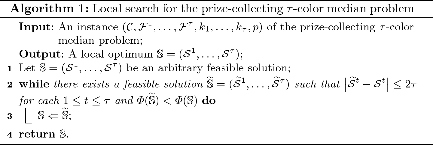An Improved Approximation Algorithm For The Prize Collecting Red Blue Median Problem Springerlink